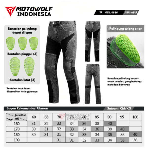Motowolf Celana Jeans Denim Pria Bikers Riding Motor Protector Mesh 0616 - Image 9